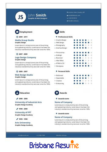 Online professional resume writing services brisbane