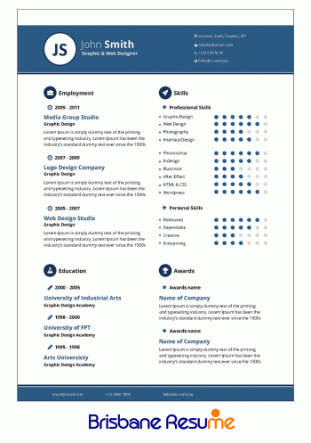 Custom resume writing in australia